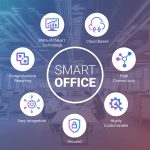 smart office automation solutions with cloud connectivity and smart technology | FrontTech360